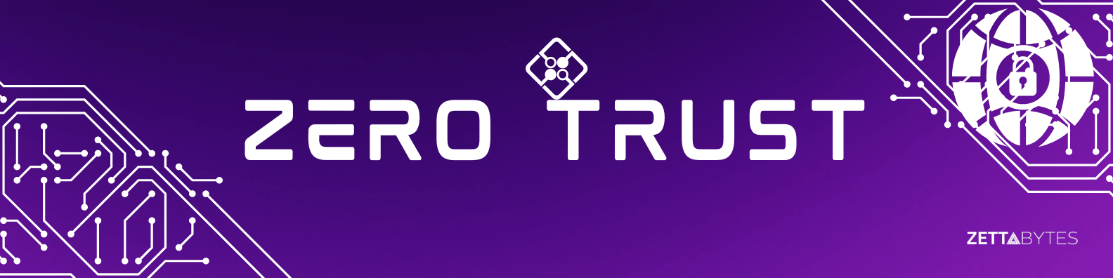 Zero Trust - Threatlocker