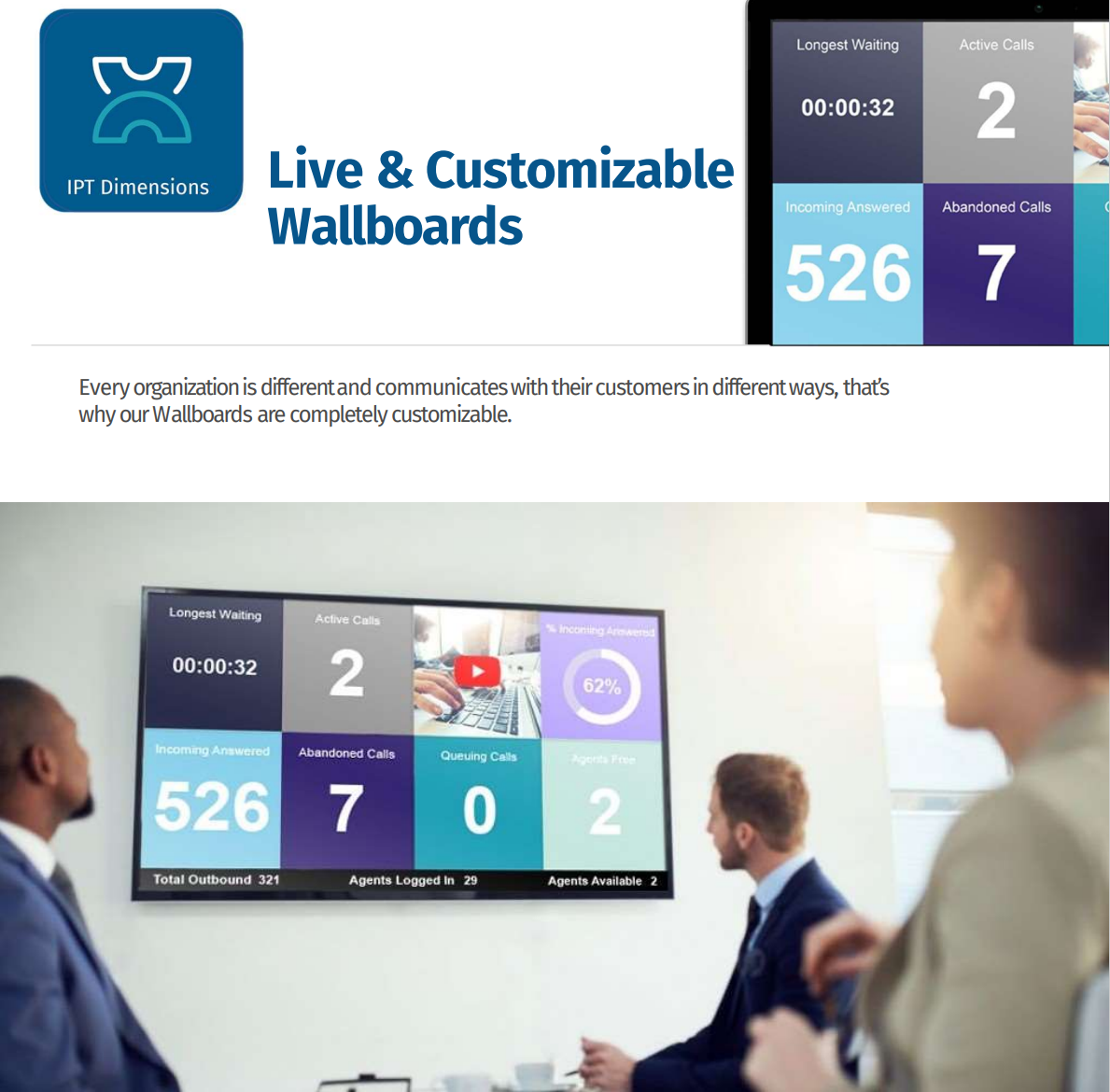IPT Dimensions live & customizable wallboards